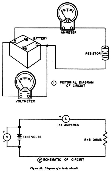 Artistry of Schematic Diagram Image